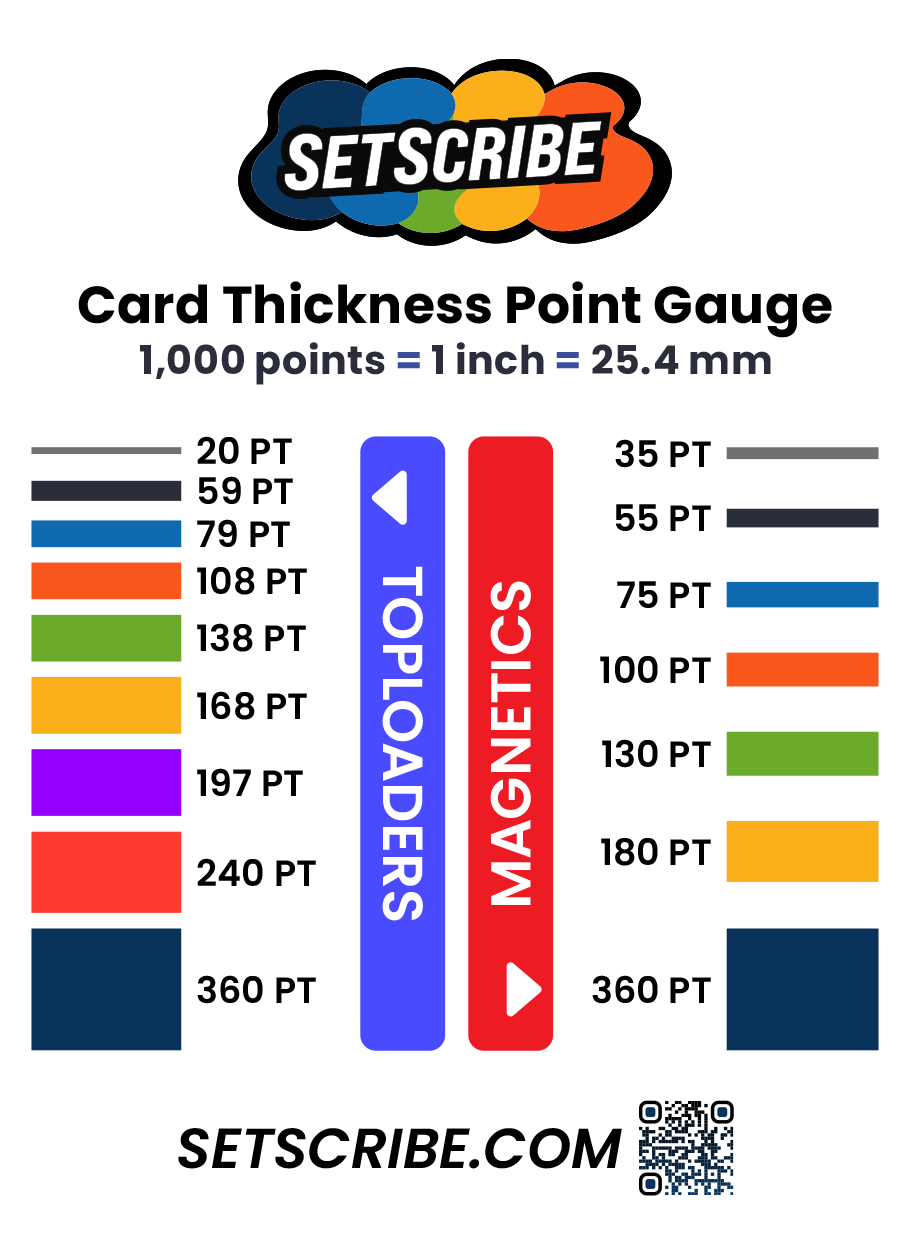 A preview of the printable sports card point size thickness gauge