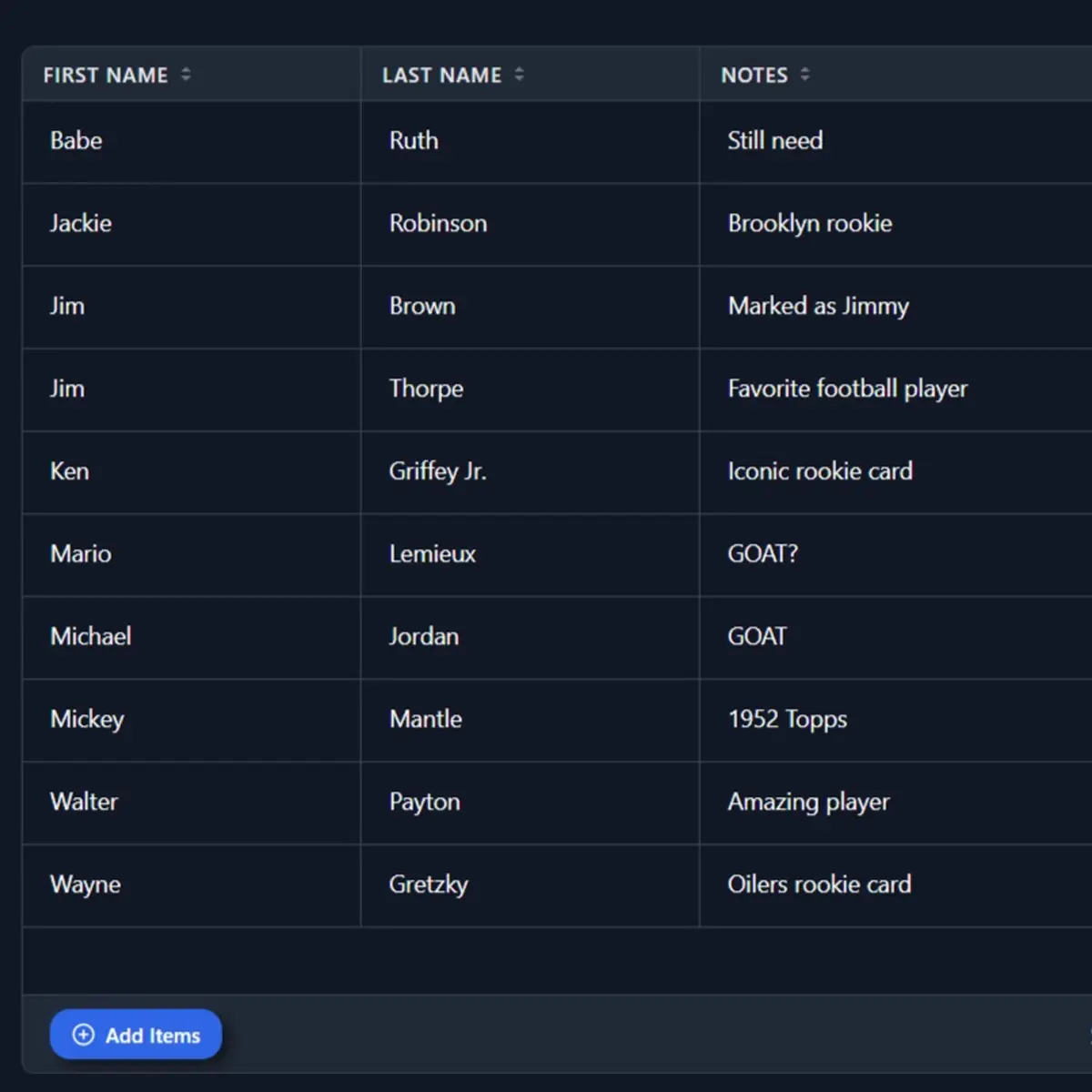 Spreadsheet-style Items view for fast checklist editing